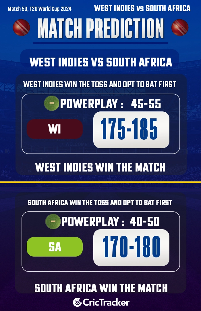 T20 World Cup 2024: Match 50, WI vs SA Match Prediction | MagicWin